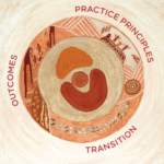 Transition Learning & Development Statement (TLDS): Accurate Completion & Best Practice for New ECTs